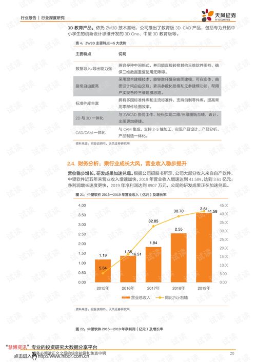 中望軟件 為研發(fā)設計鍛造中國魂，引領計算機軟件自主創(chuàng)新